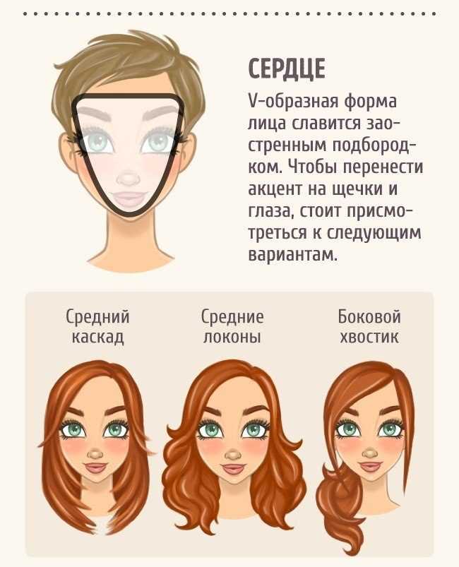 Виды челок для треугольного лица: с чего начать выбор