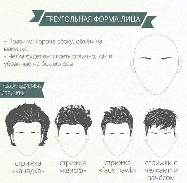 Челка для угловатого лица: как подобрать форму и стиль