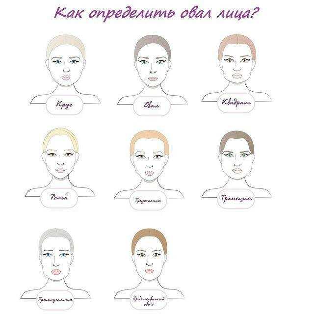 Челка и желание перемен: как подобрать прическу для новой жизненной стадии