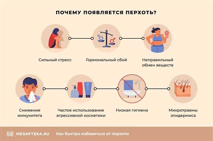 Регулярность и правильный уход - залог успешной борьбы с перхотью