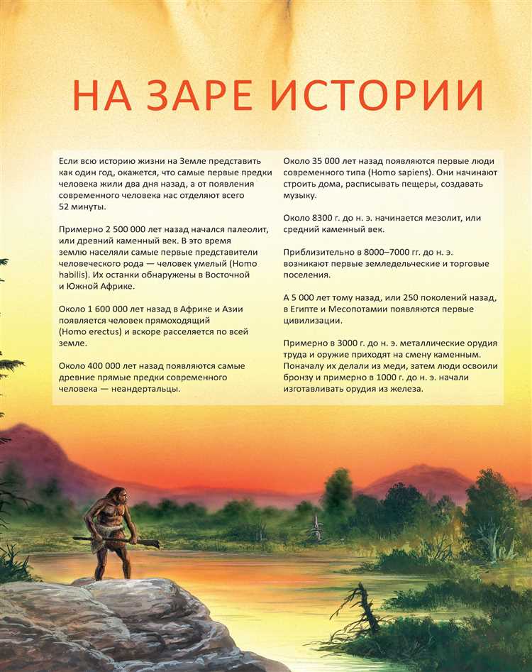 Древний Египет: первые упоминания о челке
