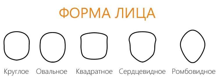 Треугольная форма лица: уравновешивание