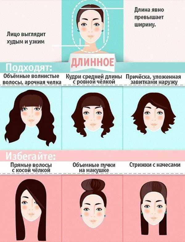 Как определить форму вашего лица
