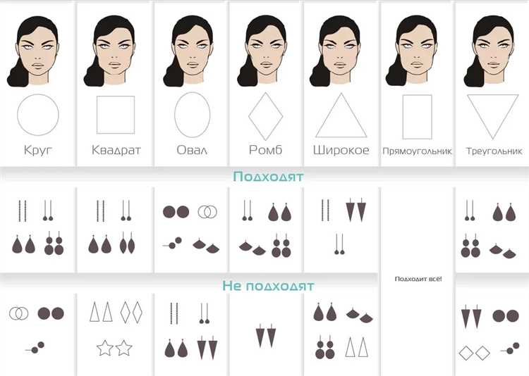 Как выбрать правильный аксессуар для волос в соответствии с овальной формой лица