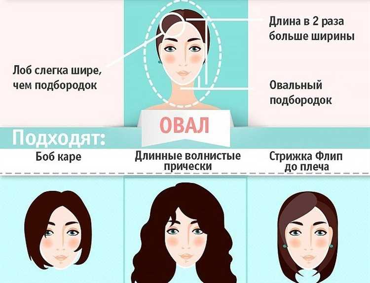 Выявите свою индивидуальность