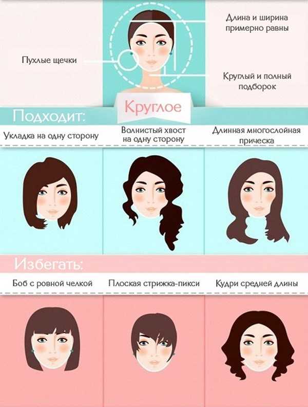 Как выбрать стрижку, подходящую для вашего типа кожи Как выбрать стрижку, подходящую для вашего типа кожи