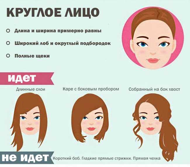 Какая стрижка подходит для круглого лица