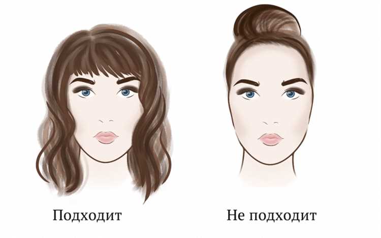 Разнообразные пряди и локоны на фоне прямых челок