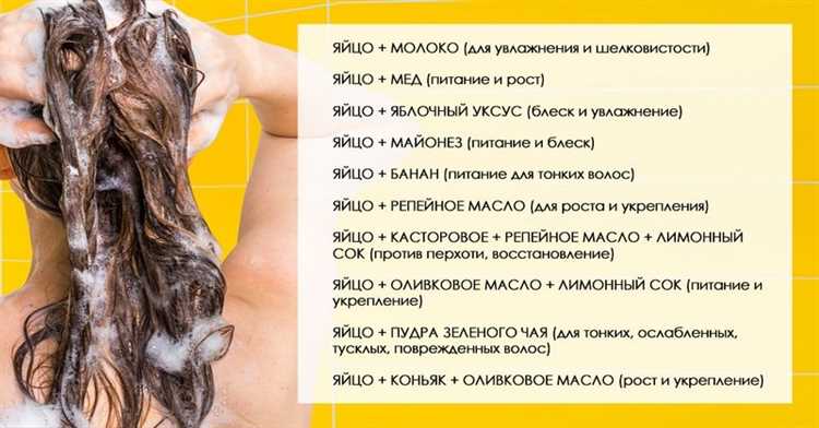 Маски для роста волос: эффективные ингредиенты
