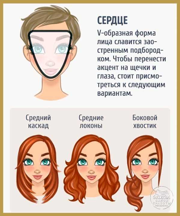 Модные прически для треугольного лица: рекомендации стилиста