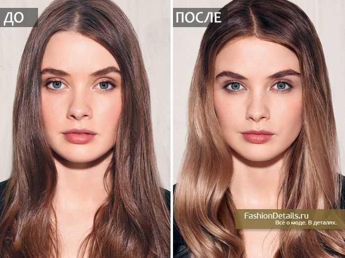 Как изменить форму лица с помощью окрашивания волос 2 Влияние окрашивания на форму лица