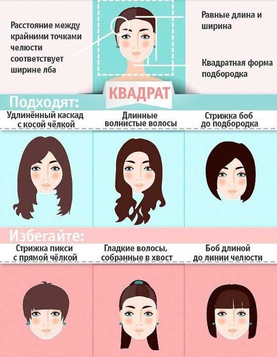 Круглая форма: создание иллюзии овала