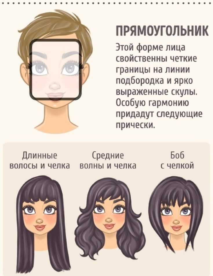 Популярные прически, материалы для наращивания волос