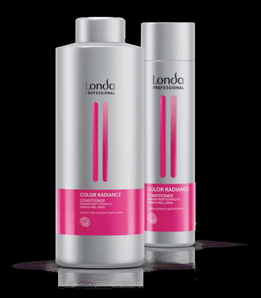 Проверенные средства для ухода за волосами