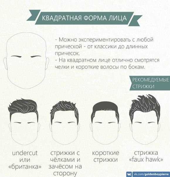 Классическая прическа с пробором