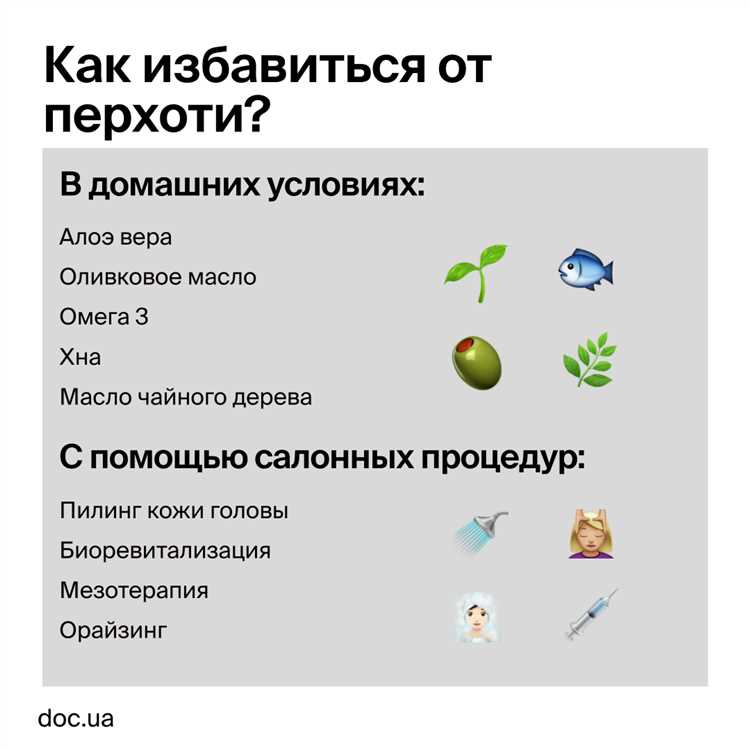 Специализированные шампуни от перхоти
