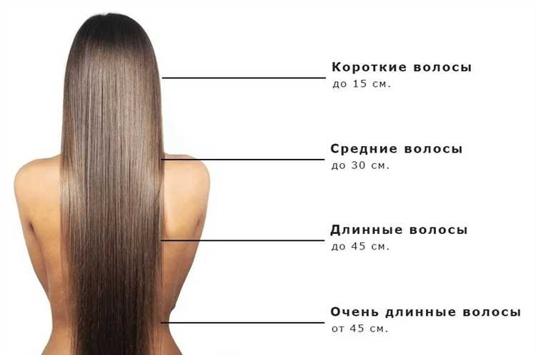 Свободные непринужденные волны