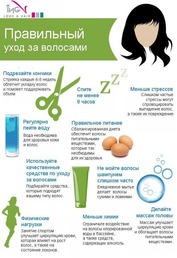 Ограничение использования термических инструментов